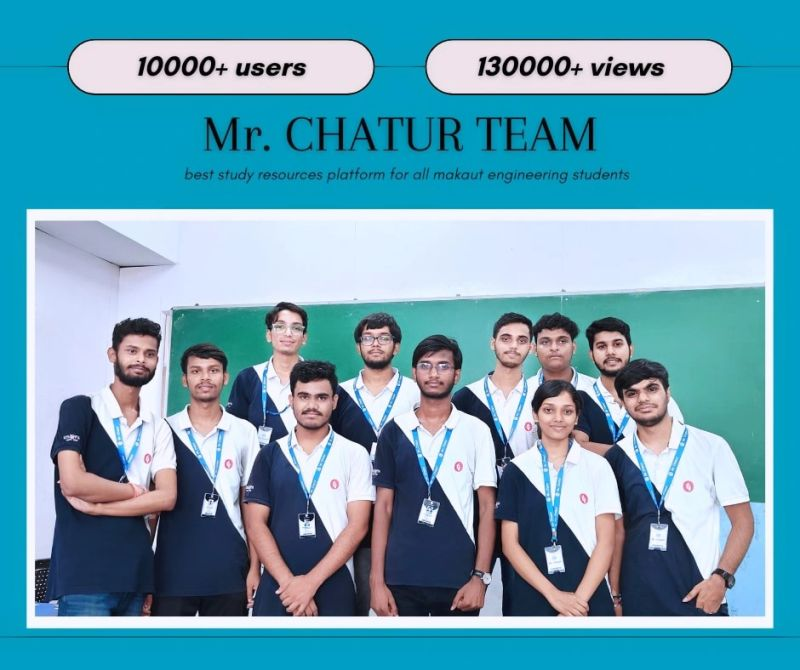 Mr. Chatur Crosses 5000+ Users